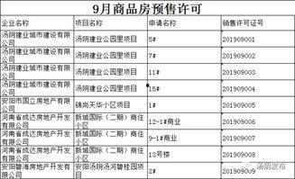 汤阴爆料最新更新,揭秘事件进展与幕后真相