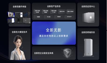 无码 千脑云电脑,无码体验，畅享云端办公新境界